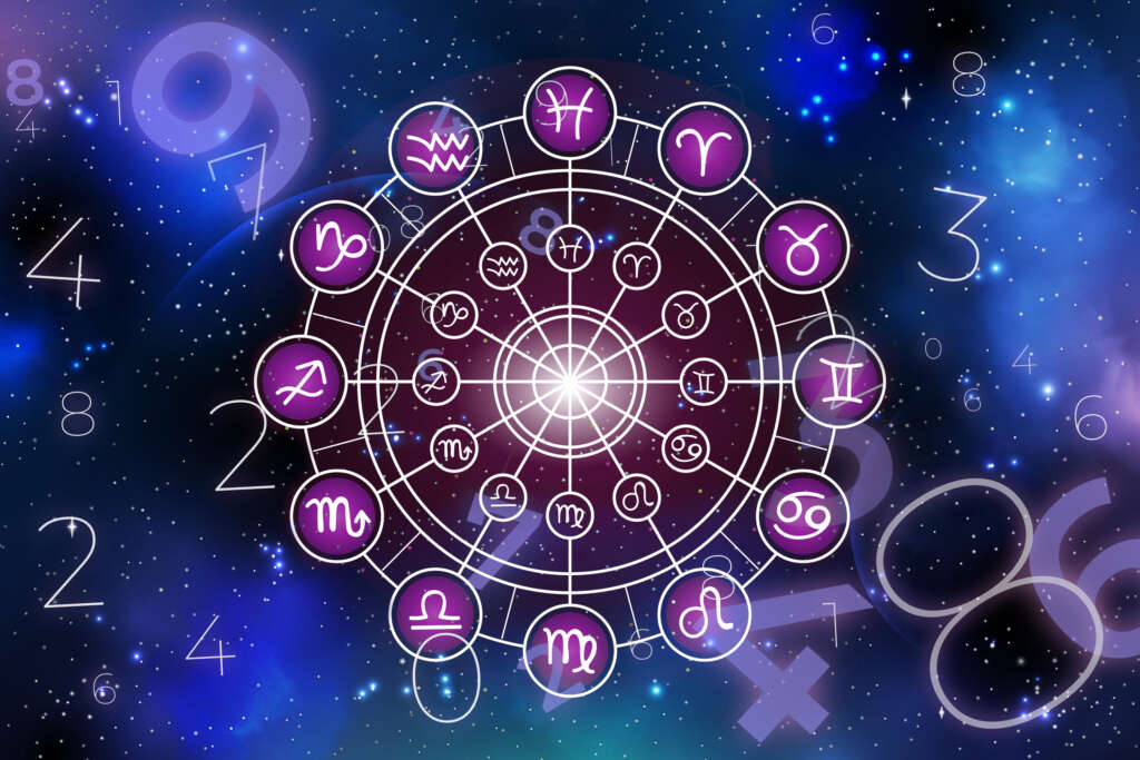 12 Zodiac sings and characteristics and nature